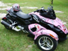 Can-Am Spyder