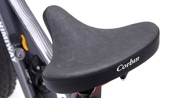 E-Bikes