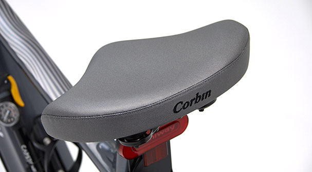 E-Bikes