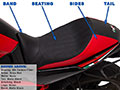 Cover Components