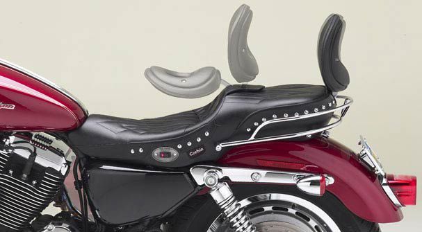 Harley-Davidson Sportster