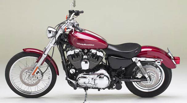 Harley-Davidson Sportster