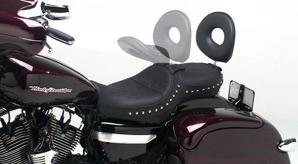 Harley-Davidson Sportster