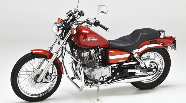 Honda Rebel 250