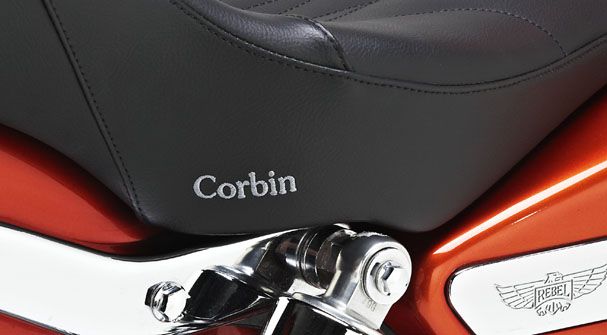 Honda Rebel 250